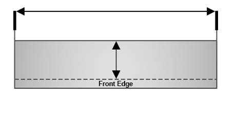 CWS900 specifications
